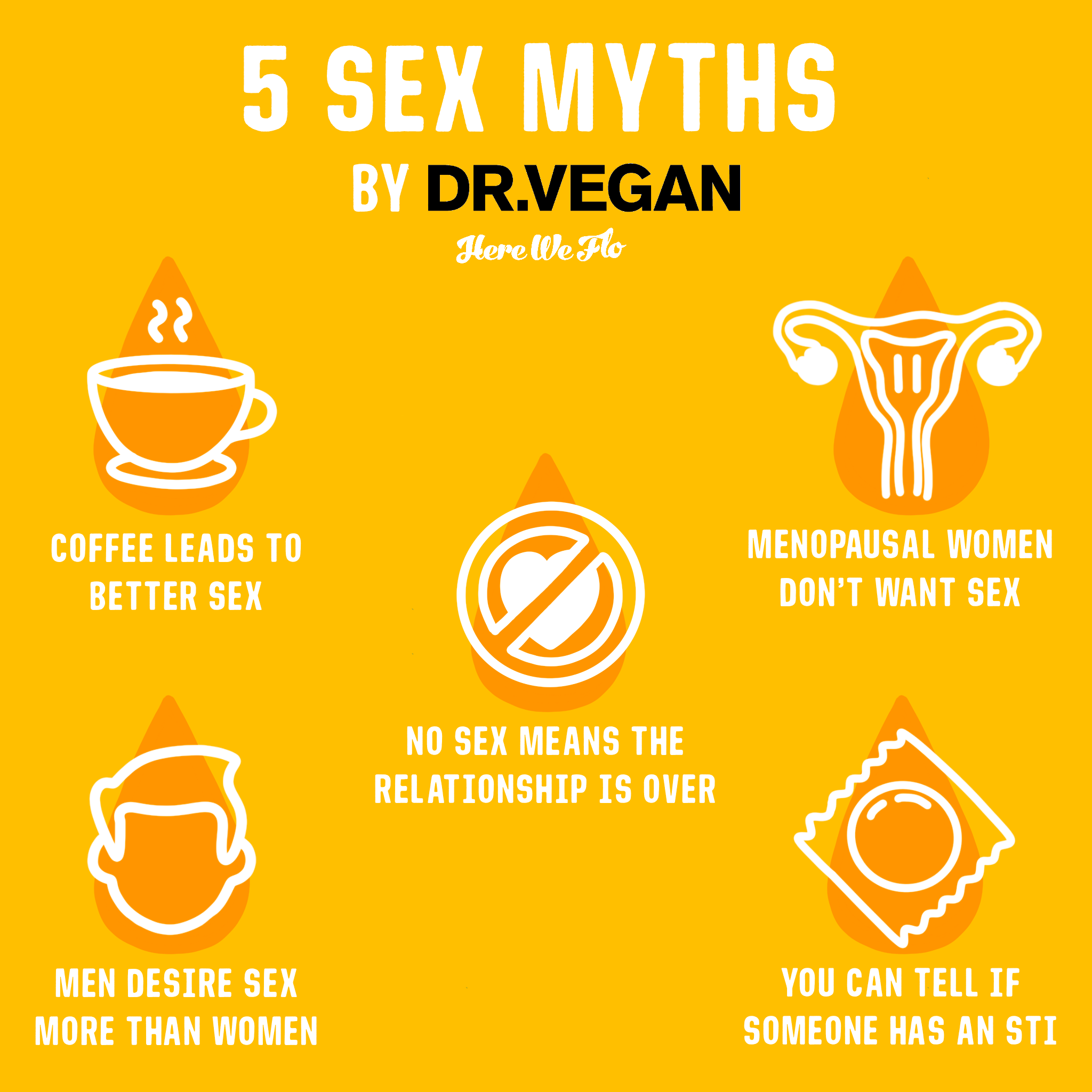5 Sex Myths We’re Putting To Bed Here We Flo