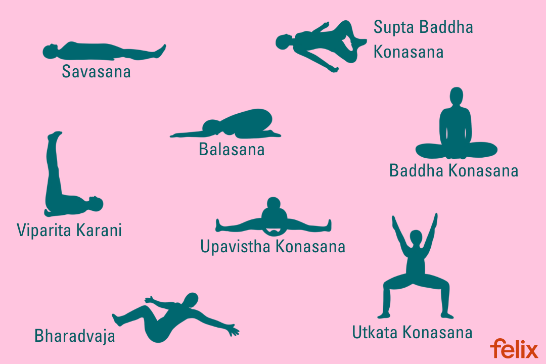 Harmonize Menstrual Cycle - Yoga Asanas for Period Wellness