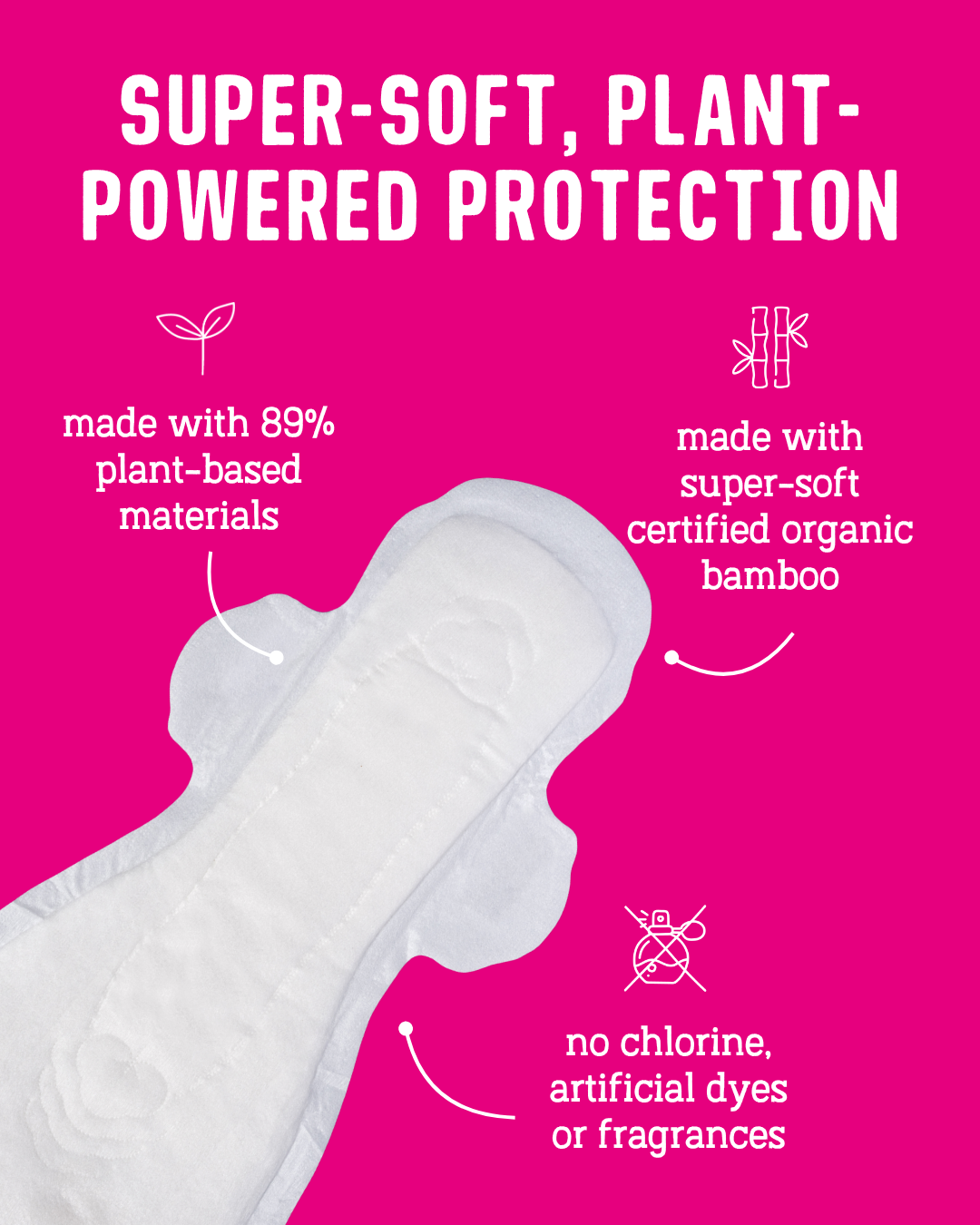 Flo Maternity Pads