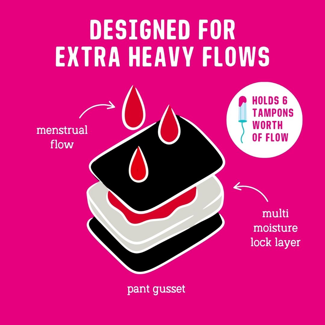 Heavy Flow Period Pants