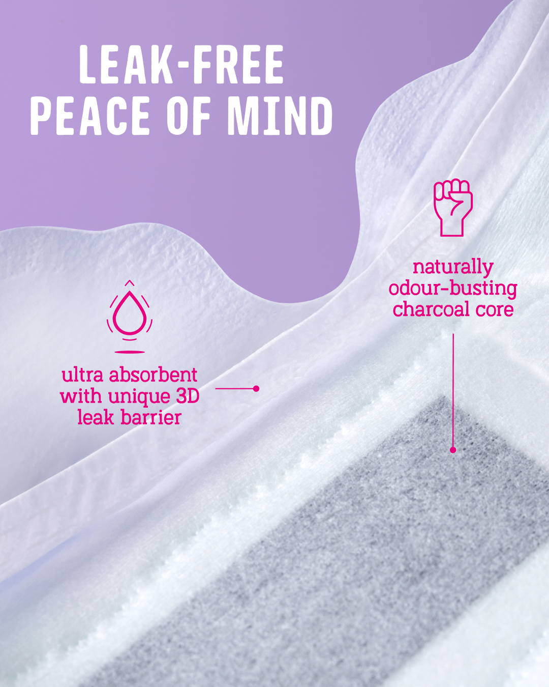 Flo Sensitive Bladder Long Pads